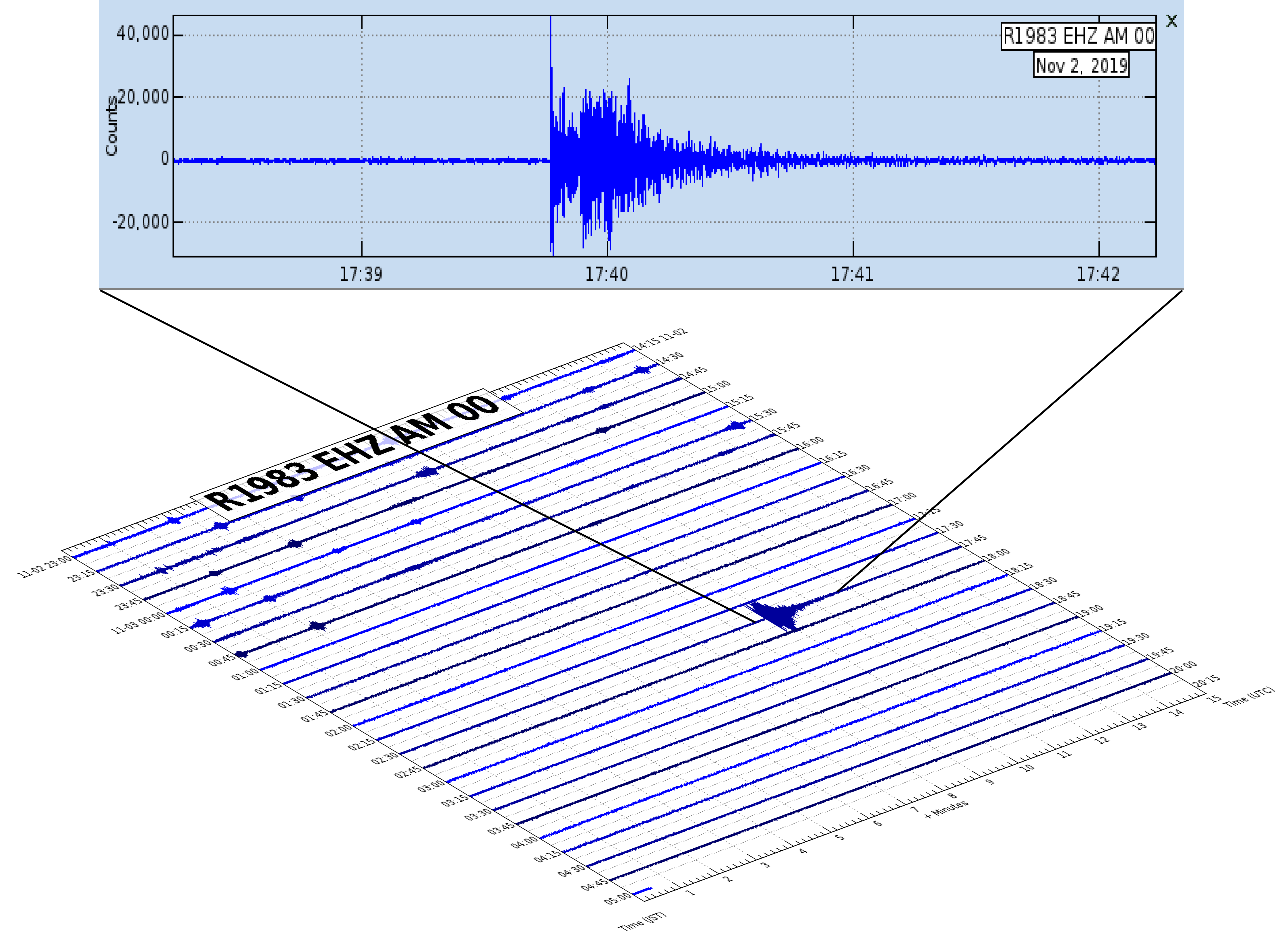 earthquake_applied2021.png